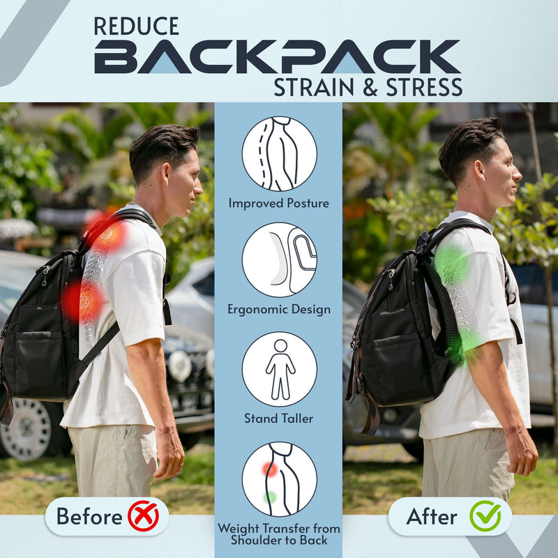 Load image into Gallery viewer, VentaPak - Backpack Comfort Accessory Lightweight <12 OZ by VENTAPAK