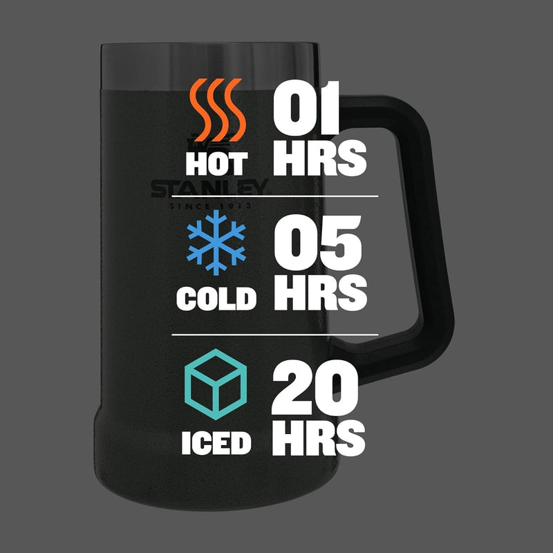Load image into Gallery viewer, Stanley The Stay-Chill Stein