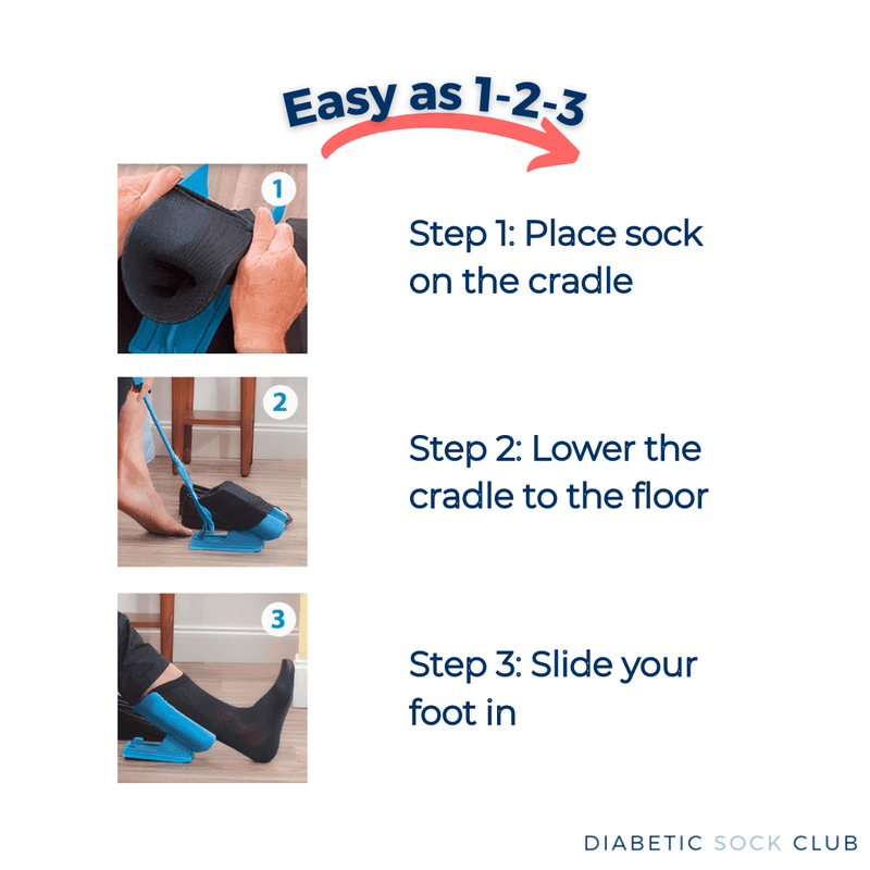 Load image into Gallery viewer, DSC Sock Aid Slider Kit (Easy On, Easy Off) by DIABETIC SOCK CLUB
