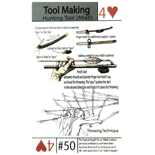 Grim Workshop Tip Card: