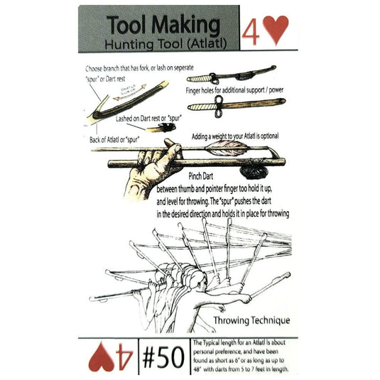 Grim Workshop Tip Card: