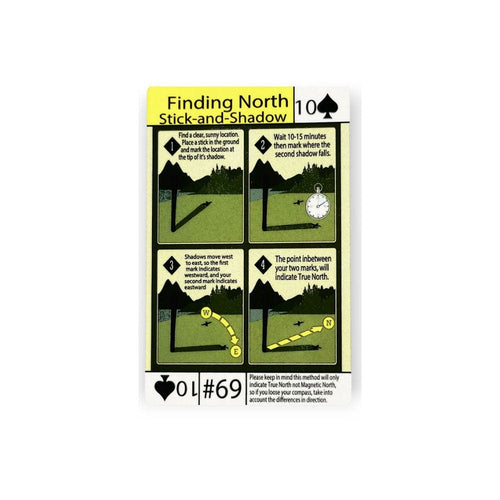 Grim Workshop Tip Card:
