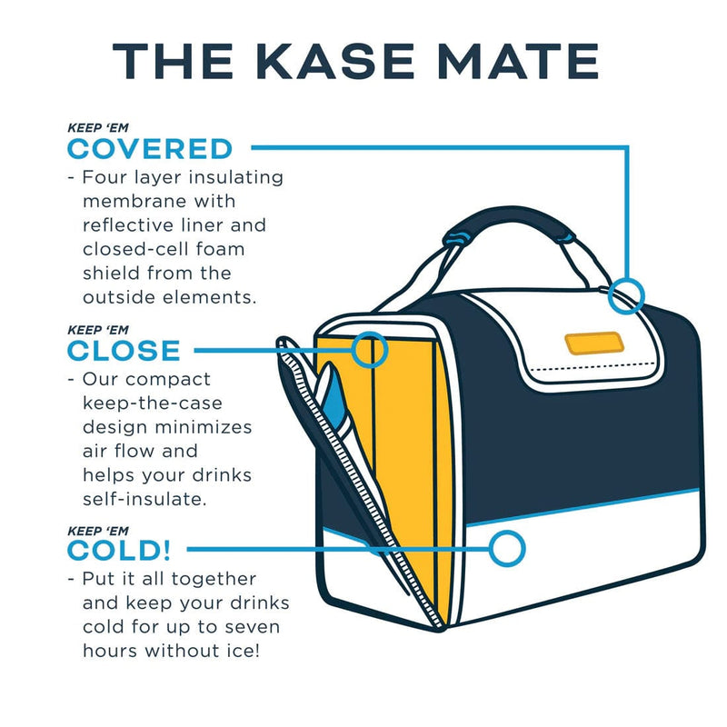 Load image into Gallery viewer, Kanga The Kase Mate 12-Pack Cooler | Retro Cooler