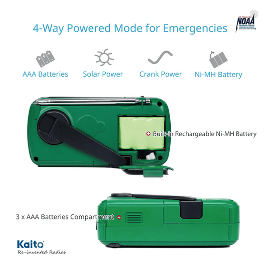 Green emergency radio with power options on a white background