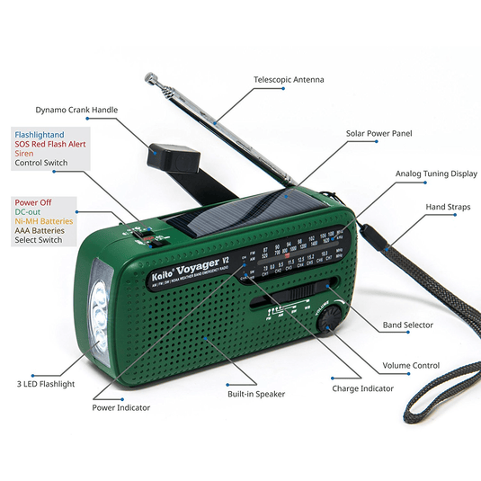 Green portable radio with features labeled on a white background