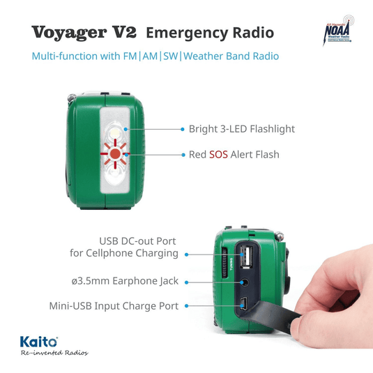 Voyager V2 Emergency Radio with features highlighted on a white background