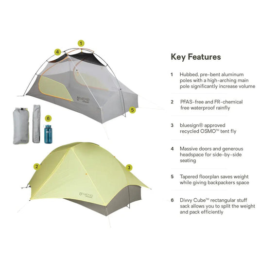 Nemo Equipment Mayfly OSMO Lightweight 2 Person Backpacking Tent