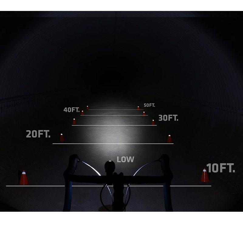 Load image into Gallery viewer, NiteRider Mako 250 Bike Light