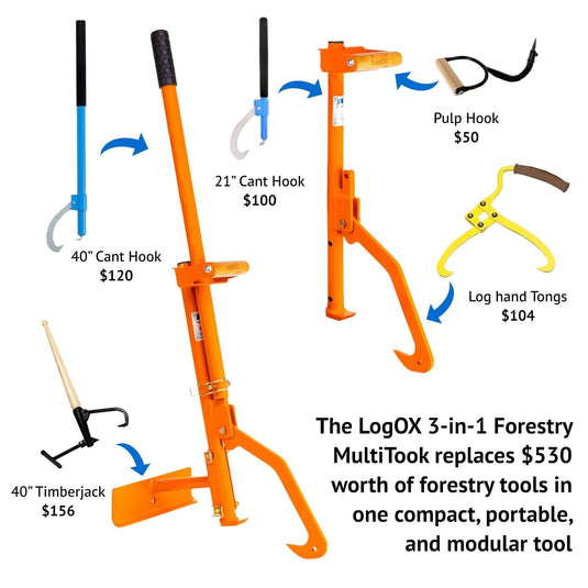 LogOX 3-in-1 Forestry MultiTool