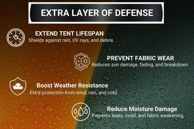 Load image into Gallery viewer, Crua Outdoors Noir 6 | Full Flysheet With Awning
