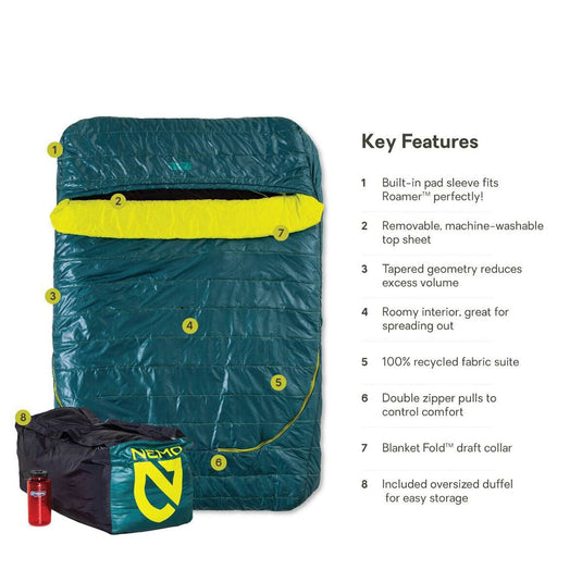 NEMO Equipment Jazz 30 Double Synthetic Sleeping Bag