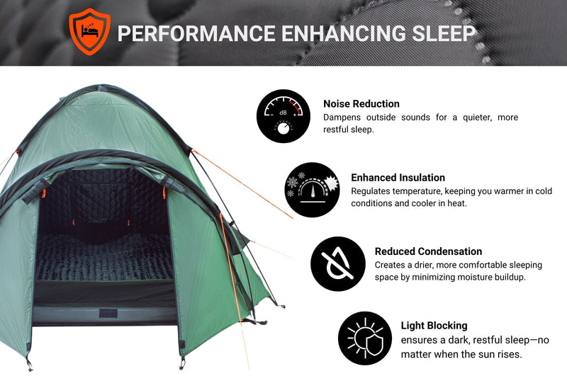 Load image into Gallery viewer, Crua Outdoors Duo GS Maxx | 3 Person Insulated Dome Tent
