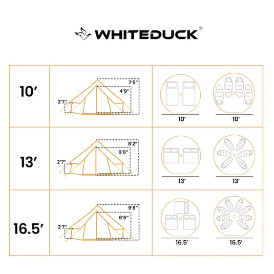 White Duck 10' Regatta Bell Tent