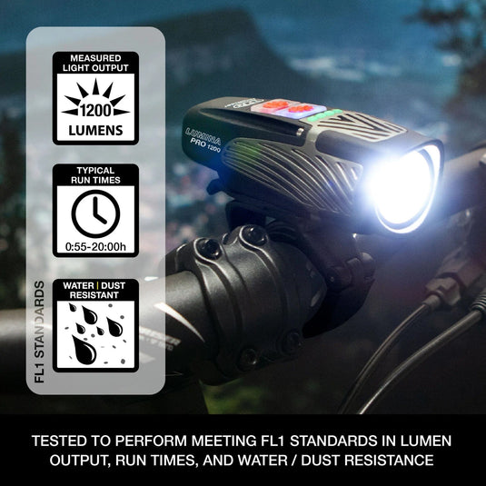 NiteRider Lumina Pro 1200 Cycling Front Light