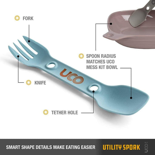 UCO Utility Spork