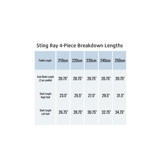 Aqua Bound Sting Ray Fiberglass 4-Piece Kayak Paddle