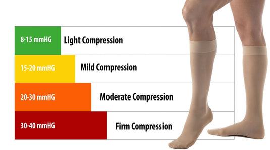 Women's Over The Calf Compression Stocking Socks (1 Pair) By Diabetic Sock Club