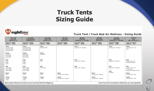 Rightline Gear Full Size 8 Foot Long Bed Truck Tent